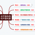 生活简知局的头像